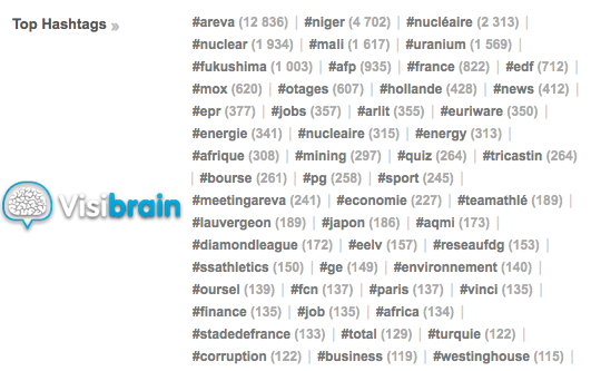 Areva11