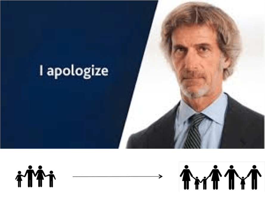 Barilla