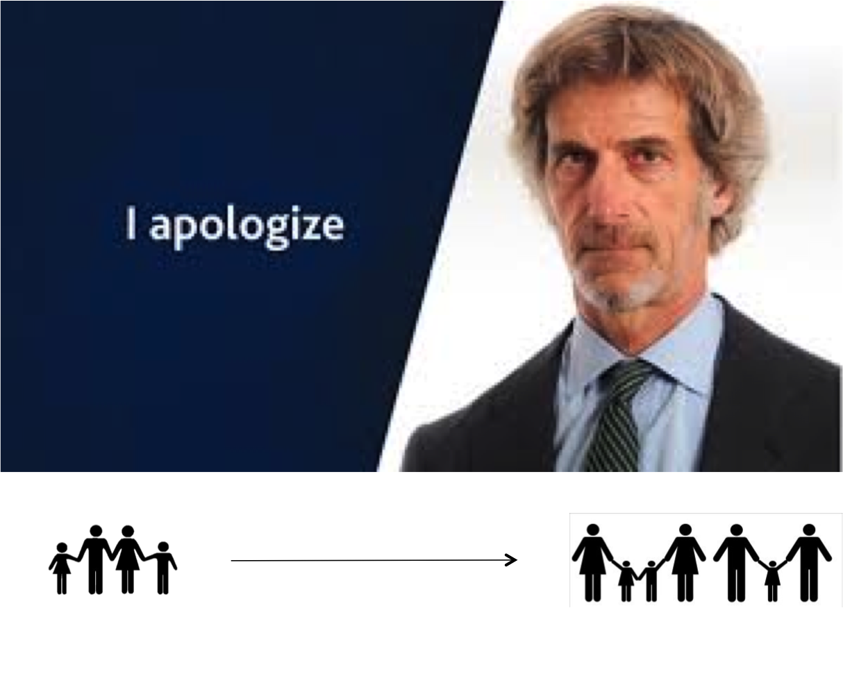 Barilla