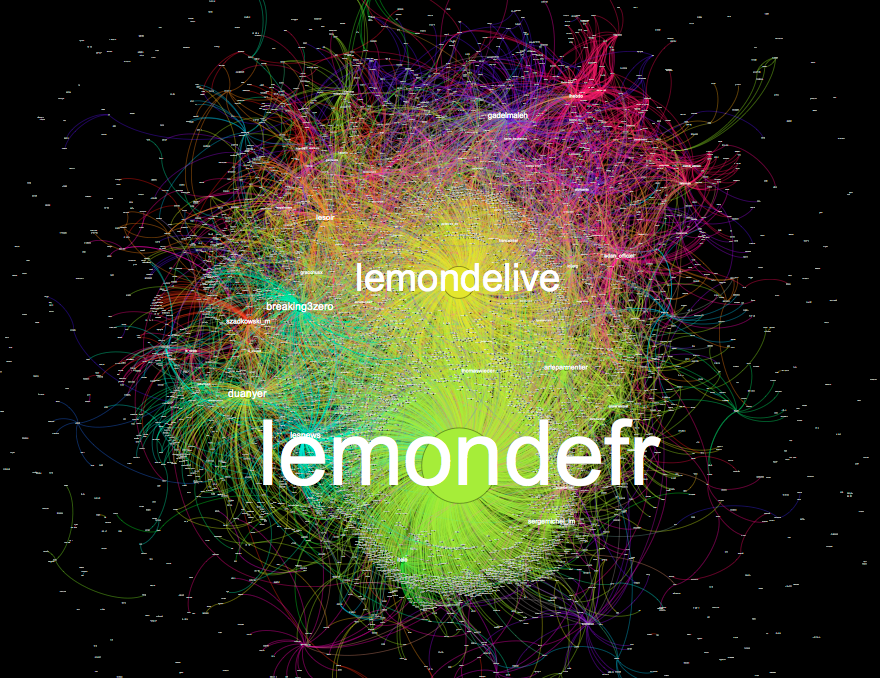 Propagation Swissleaks 2 heures