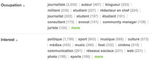 Le public de Swissleaks