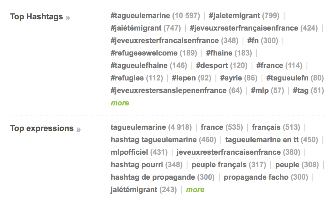 TaGueuleMarine