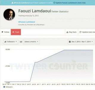 Faouzi