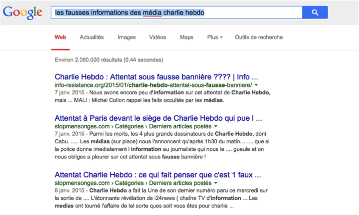 GoogleComplot