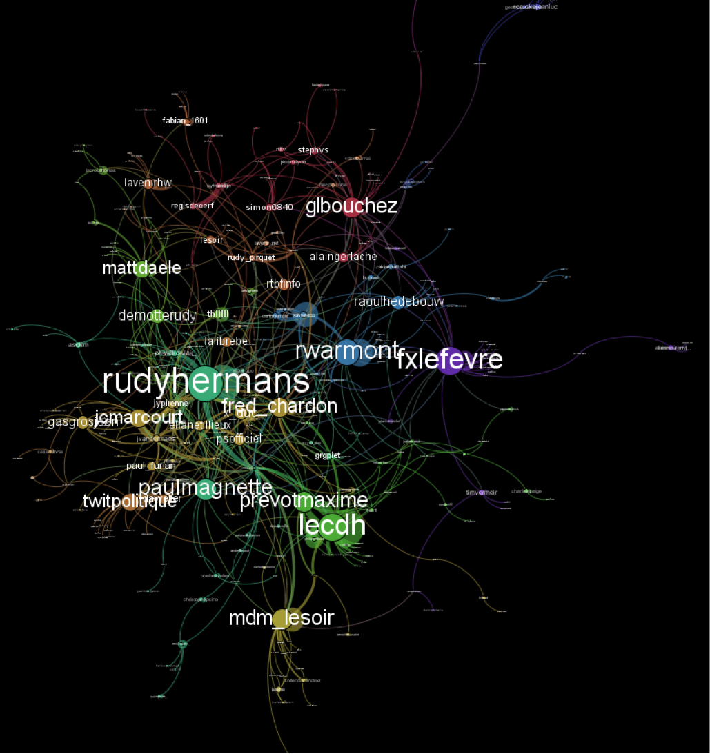 Mentions