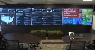 War room