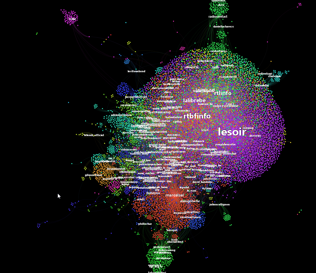 2016-08-10 13_30_17-Gephi 0.8.2 - Project 0