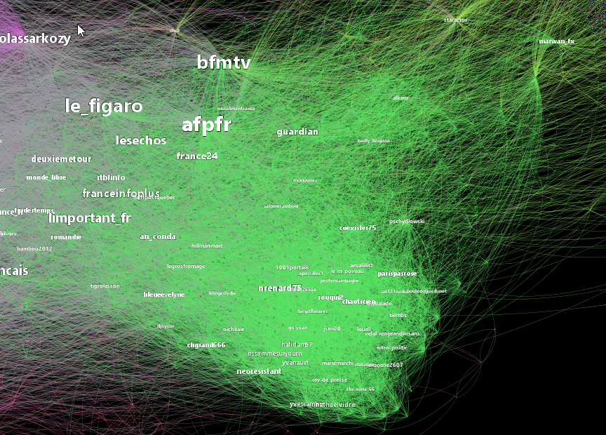 2016-08-30 08_39_01-Gephi 0.8.2 - Project 2