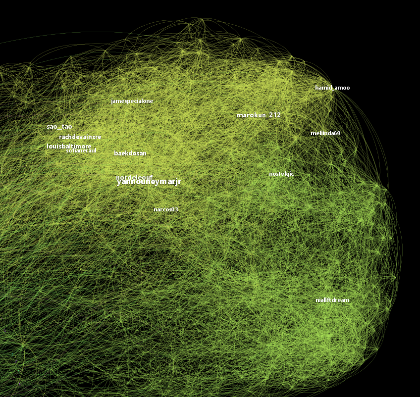 2016-08-30 08_39_29-Gephi 0.8.2 - Project 2