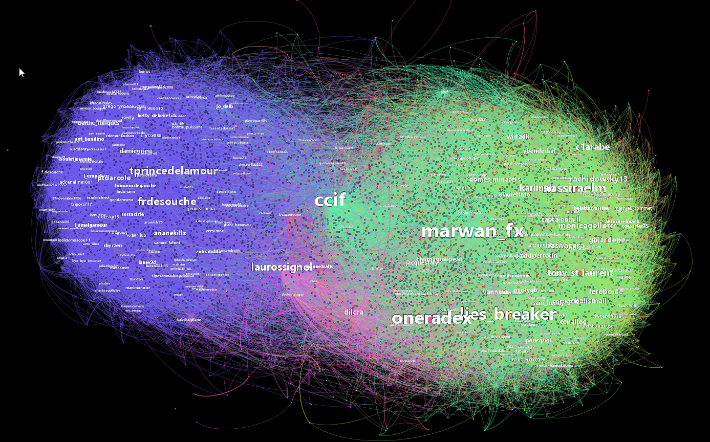 2016-08-30 09_47_40-Gephi 0.8.2 - Project 4