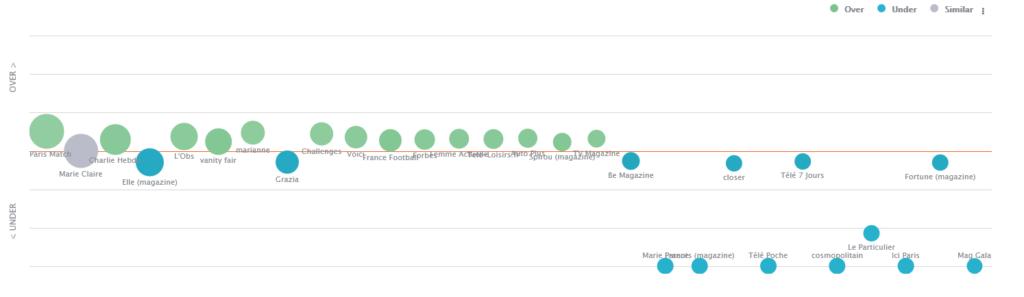 2016-11-15-16_43_06-dashboard-soprism-com-et-7-pages-supplementaires-%e2%80%8e-microsoft-edge