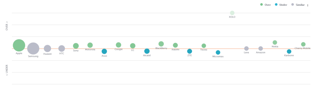 2016-11-15-16_46_34-dashboard-soprism-com-et-7-pages-supplementaires-%e2%80%8e-microsoft-edge