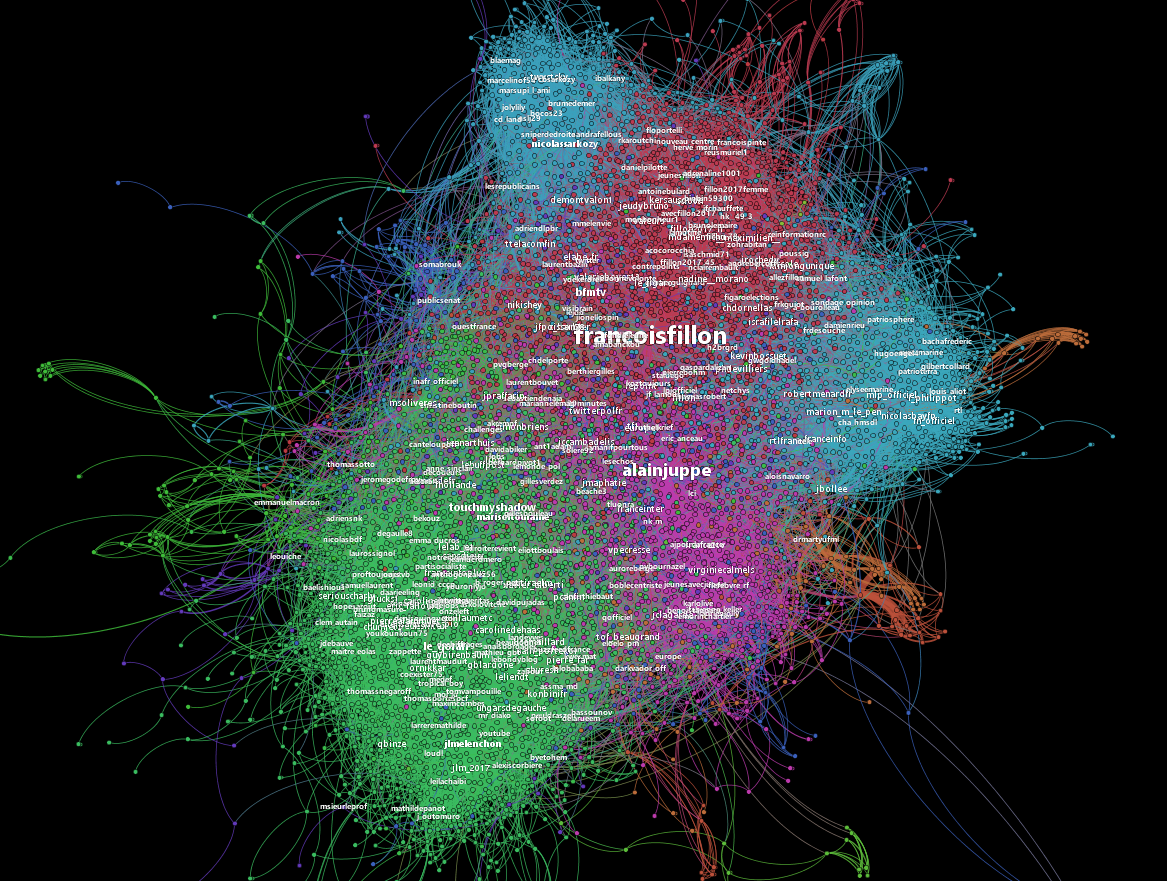 2016-11-25-15_16_34-gephi-0-8-2-project-7