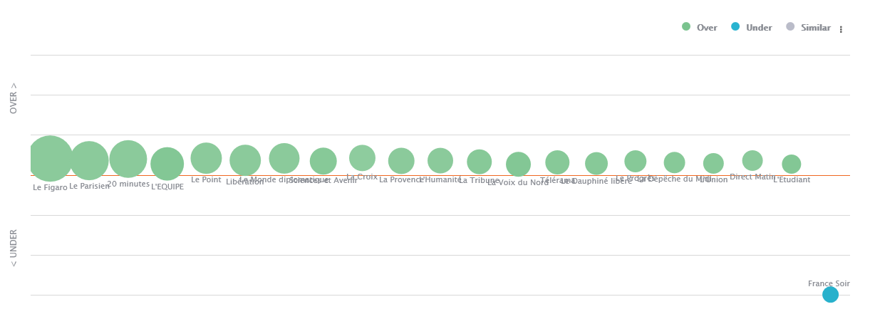 2016-11-25-16_41_59-dashboard-soprism-com-et-9-pages-supplementaires-%e2%80%8e-microsoft-edge