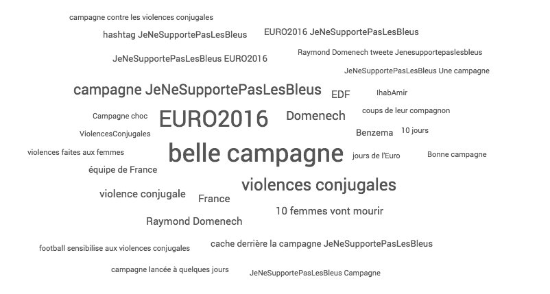 JeNeSupportePasLesBleus