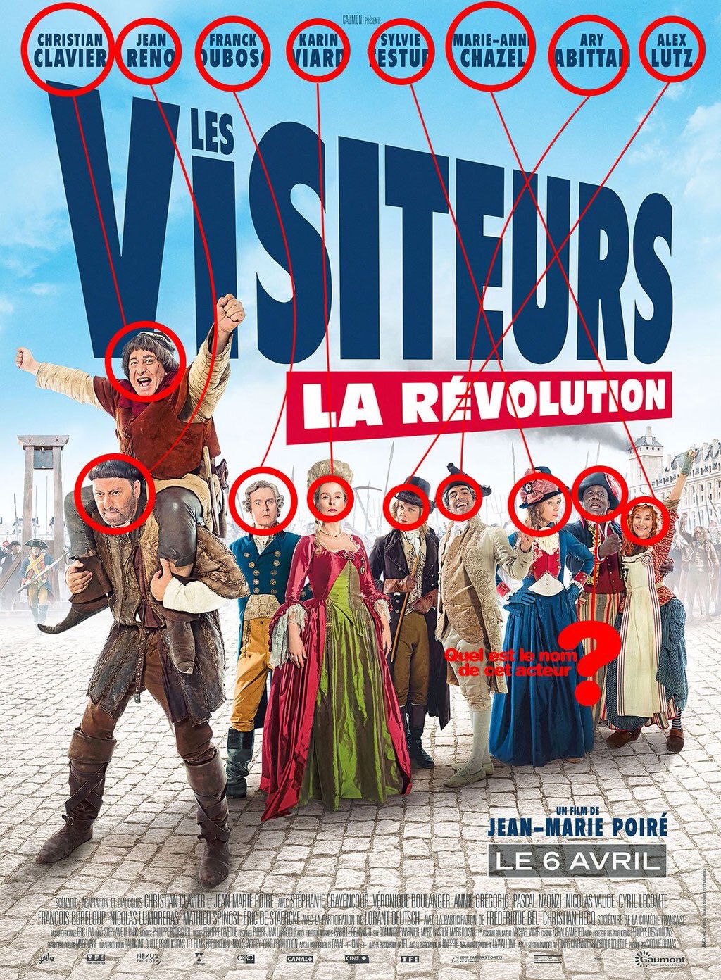 Les Visiteurs