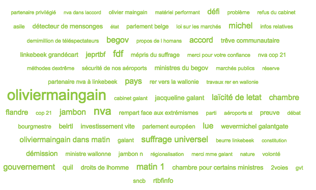 Maingain_Expressions