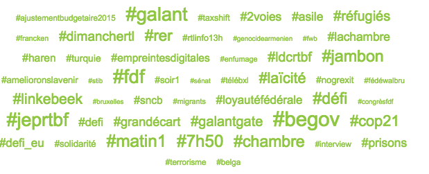Maingain_Hashtag